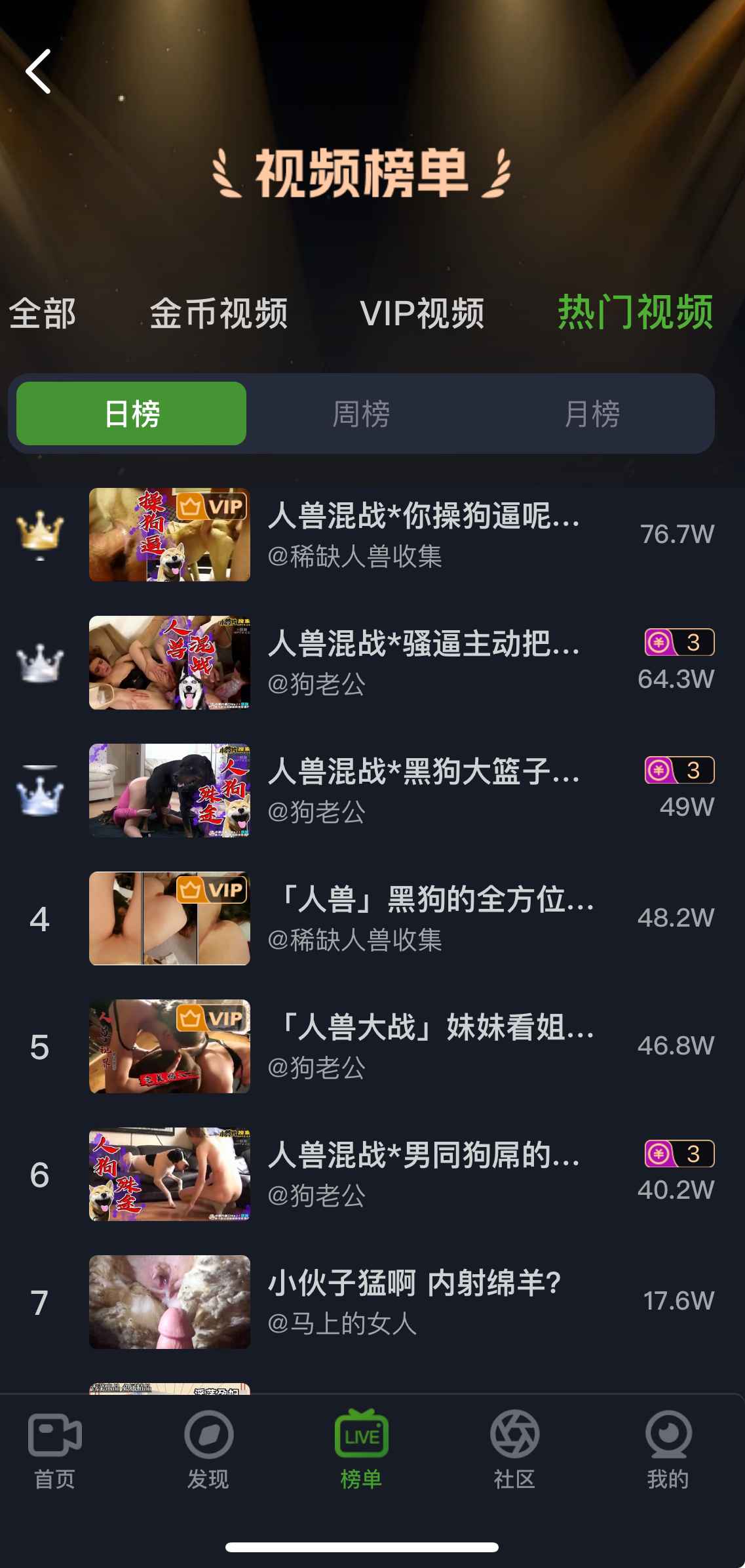重口社APP热门视频榜单